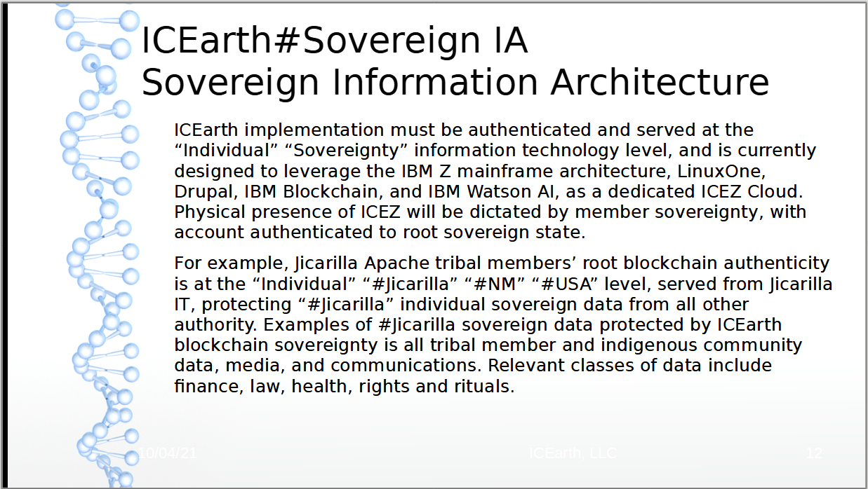 ICESaturn Architecture